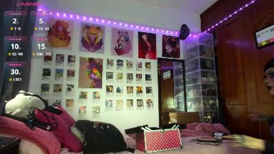 sweett_angeel live cam on Cam4