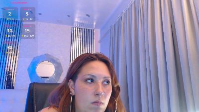 sweett_angeel live cam on Cam4