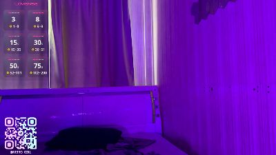 sweettysofiaa live cam on Cam4