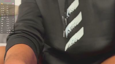tim_beard live cam on Cam4