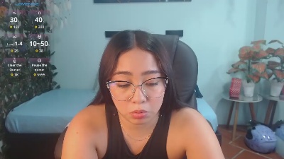 Profile and Statistics for tinisweet on Cam4