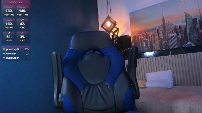 tossetrech1 live cam on Cam4