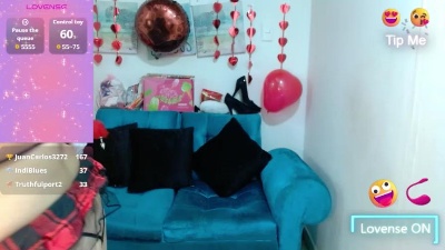 veronicaparker live cam on Cam4