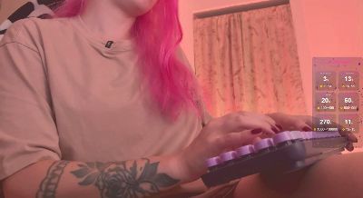 wet_pixel live cam on Cam4
