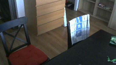 wienerdirty live cam on Cam4