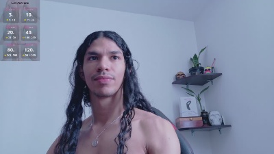 willy_veins live cam on Cam4