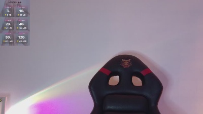 willy_veins live cam on Cam4
