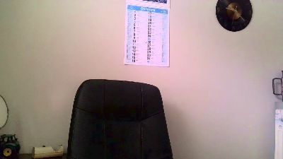 xofiucox live cam on Cam4