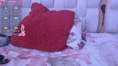 yelena live cam on Cam4